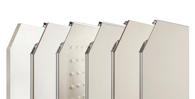 sustainability driven innovation ante